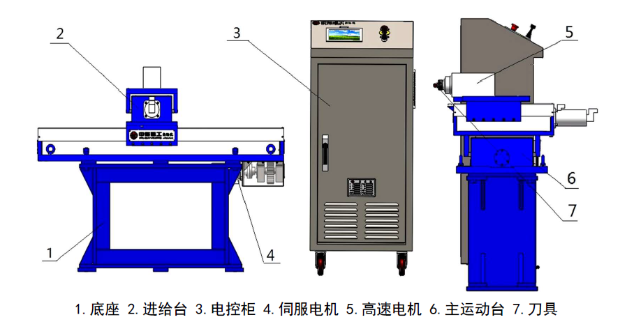 http://www.cncggc.com/index.php?r=default/column/content&col=100018&id=29