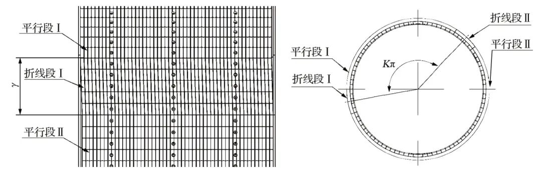 摩擦衬垫，提升机衬垫，天轮衬垫