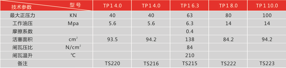 http://www.cncggc.com/index.php?r=default/column/index&col=product